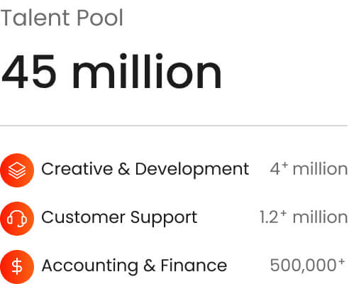 Talent pool 45 Million